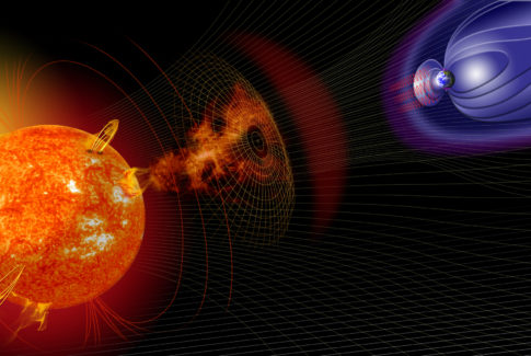 solstorm