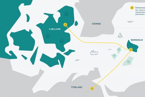 energiøy bornholm